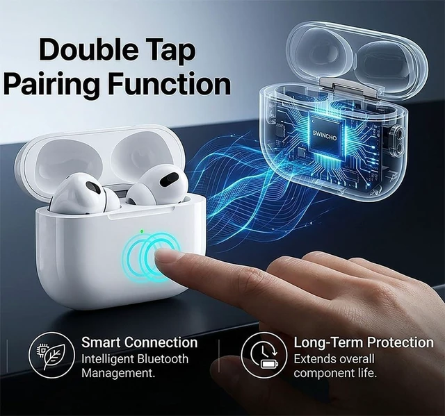 Alt view image 8 of 10 - SWINCHO Charging Case for AirPods Pro 3 ^^ Double Tap Pairing USB-C & Wireless Charging Case Replacement for AirPod Pro 3rd Generation(no Earbuds)