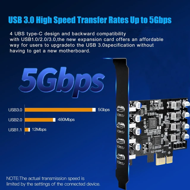 Alt view image 7 of 10 - Sinefine 4 Ports USB PCIE Card (4X Type C) PCIe USB 3.0 Expansion Card with Low Profile Bracket for Desktop PC, Data only