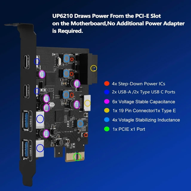 Alt view image 10 of 10 - YEELIYA 6-Ports USB PCIe Card PCI Express to Type C(2),USB Type-A2 Expansion Card with Internal 19 Pin Connector/Type EA-Key Front Panel Adapter for Desktop PC Support Window/11/10/ and Linux