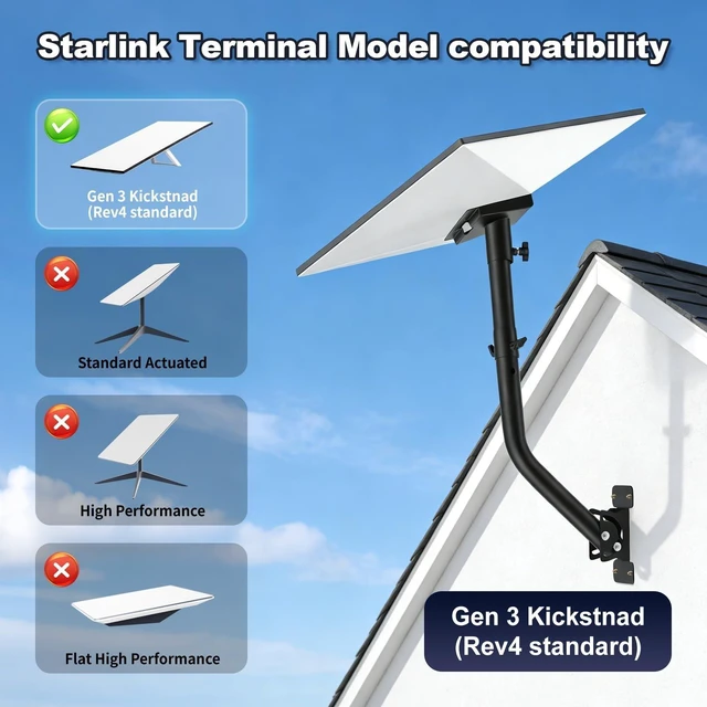 Alt view image 8 of 10 - Starlink Gen 3 Pole Mount, 360 Rotating & 180 Tilting Roof/Wall Mount Bracket for Starlink Standard V3 Dish, Heavy Duty Steel Pipe Mounting Kit for Outdoor Installation