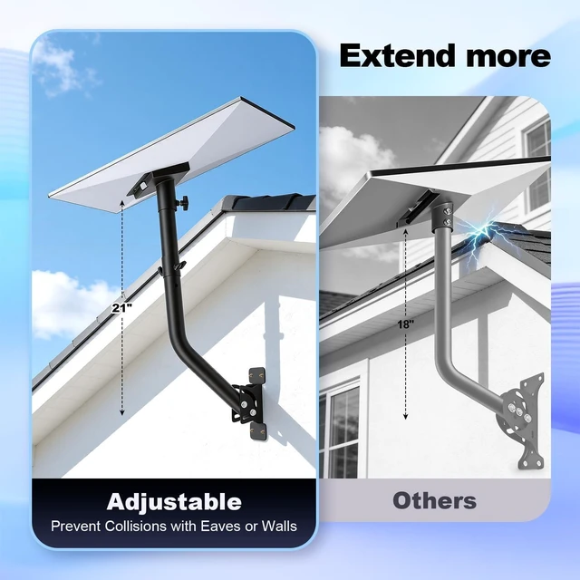 Alt view image 10 of 10 - Starlink Gen 3 Pole Mount, 360 Rotating & 180 Tilting Roof/Wall Mount Bracket for Starlink Standard V3 Dish, Heavy Duty Steel Pipe Mounting Kit for Outdoor Installation