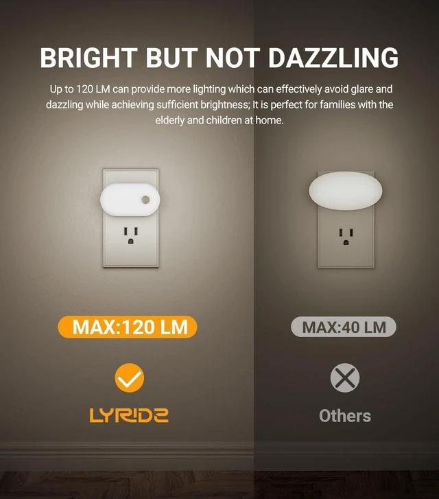 Alt view image 13 of 14 - 120LM Ultra Bright Plug-in Motion Sensor Night Light, Stepless Dimmable LED Nightlight, Always-On and Auto-Off, for Hallway, Stairs, Bathroom, Bedroom, Garage, Cool White (6-Pack)