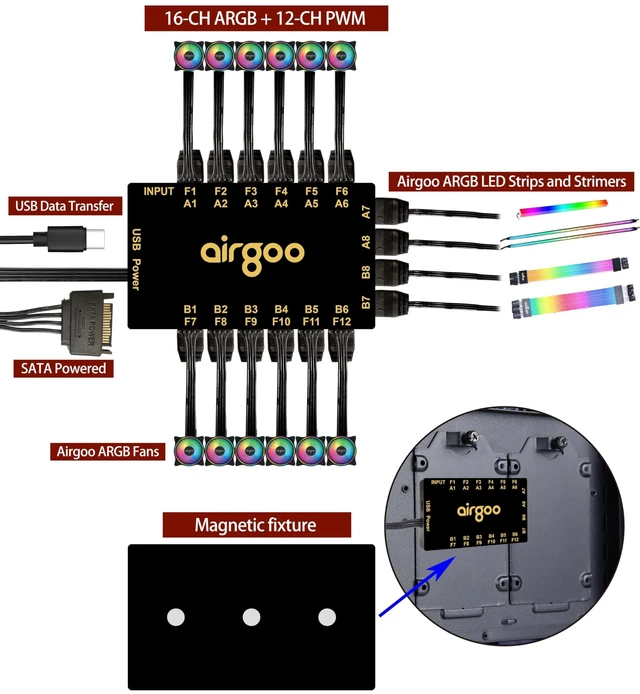 Alt view image 10 of 10 - Airgoo Command Core X28, Magnetic 16-Channel ARGB Controller & 12-Channel PWM Fan Hub 2 in 1, SATA Powered PC Lighting & Fan Hub for Full-Tower Cases, SignalRGB & OpenRGB Compatible, AG-F12-DRGB16