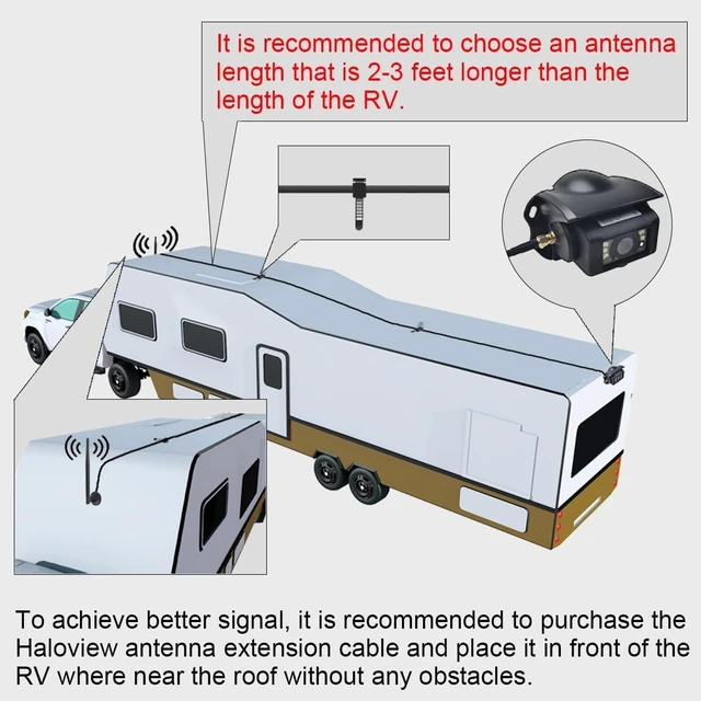 Alt view image 8 of 8 - Haloview 2.4G Wireless 42ft Extension Antenna for Haloview Camera