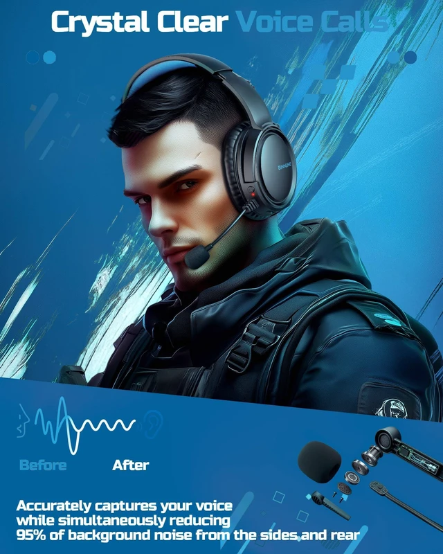 Alt view image 10 of 14 - Wireless Gaming Headset 2.4GHz Low-Latency USB Dongle + Bluetooth, 50mm Drivers 7.1 Surround, Noise-Cancelling Mic, 40H Battery Over Ear Wireless Headphones for PS5, PC, Laptop, Blue