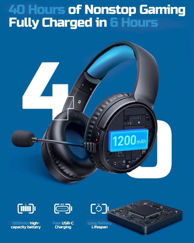 Alt view image 12 of 14 - Wireless Gaming Headset 2.4GHz Low-Latency USB Dongle + Bluetooth, 50mm Drivers 7.1 Surround, Noise-Cancelling Mic, 40H Battery Over Ear Wireless Headphones for PS5, PC, Laptop, Blue