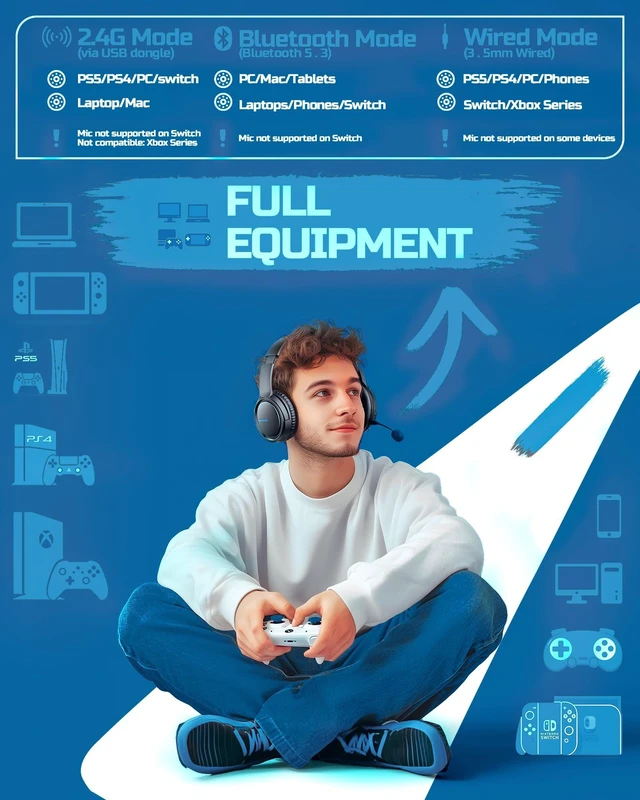 Alt view image 13 of 14 - Wireless Gaming Headset 2.4GHz Low-Latency USB Dongle + Bluetooth, 50mm Drivers 7.1 Surround, Noise-Cancelling Mic, 40H Battery Over Ear Wireless Headphones for PS5, PC, Laptop, Blue