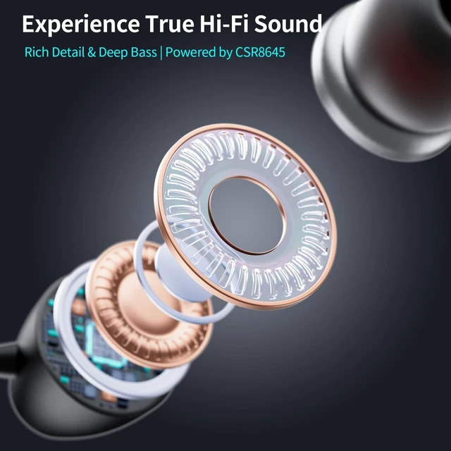 Alt view image 10 of 10 - LHKLUK Neckband Bluetooth Headphones Retractable, Wireless Headset with Mic, IPX5 Sweatproof Earphones, 22H Playtime & Dual Connectivity for Sports Running Workouts (Black)