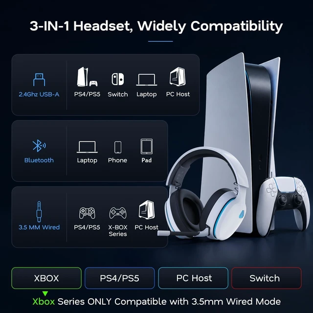 Alt view image 11 of 14 - 2.4GHz Wireless Gaming Headset for PS5, PS4, PC, Switch, 45Hr, White
