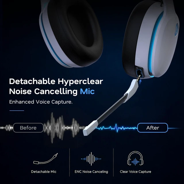 Alt view image 12 of 14 - 2.4GHz Wireless Gaming Headset for PS5, PS4, PC, Switch, 45Hr, White
