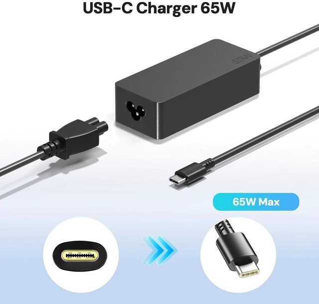 Alt view image 7 of 10 - Dongerdi 65W USB-C Charger Fit for Acemagic AX15 AX16, Nimo N151 N151S N152 N153 N154 15.6" N171 17.3" Laptop