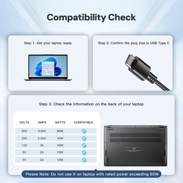 Alt view image 8 of 10 - Dongerdi 65W USB-C Charger Fit for Acemagic AX15 AX16, Nimo N151 N151S N152 N153 N154 15.6" N171 17.3" Laptop