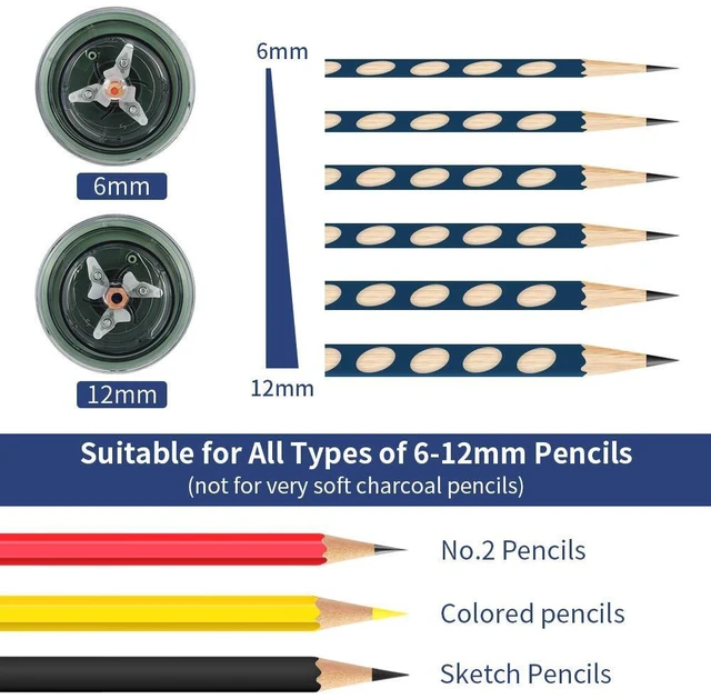 Alt view image 9 of 14 - Electric Pencil Sharpener, Auto Stop, Super Sharp & Fast, Electric Pencil Sharpener Plug in for 6-12mm No.2/Colored Pencils/Office/Home PS94