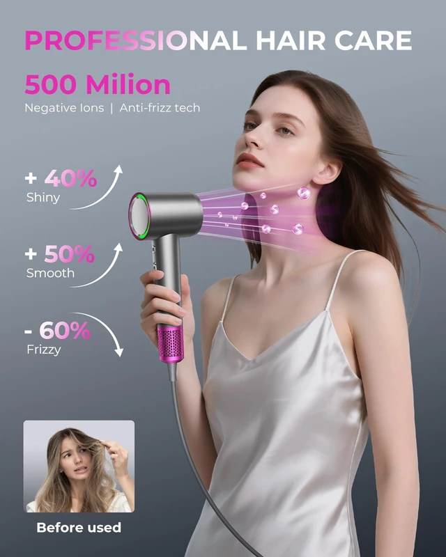 Alt view image 10 of 14 - Professional High Speed Ionic Hair Dryer | Ultra-Fast Drying | 500 Million Negative Ions | Low Noise | 160000 RPM | Compact Blow Dryer with Magnetic Diffuser for Faster Drying All Hair Types