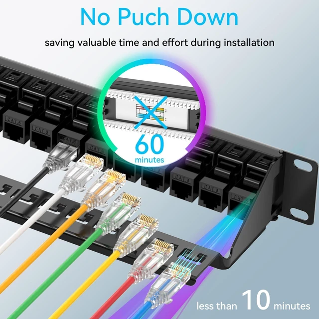 Alt view image 8 of 12 - Patch Panel 24 Port Cat6 with Coupler Keystone, Cat6 Network Patch Panel 10G No Punch Down, Time-Saver Ethernet 1U Rj45 Panel with Sturdy Back Bar, 19 Inch Coupler Network Panel
