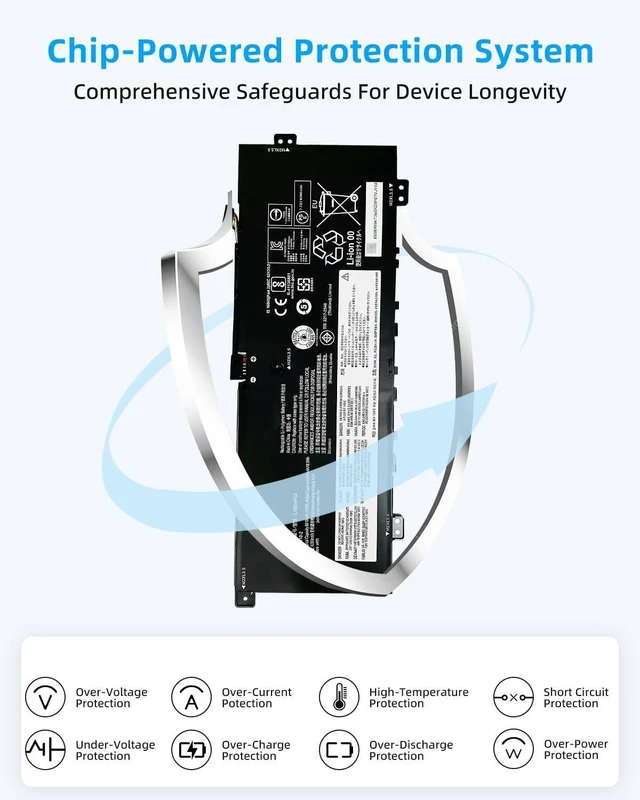Alt view image 11 of 14 - 51Wh ASODI L18M4PE0 L18L4PE0 Laptop Battery Replacement for Lenovo Yoga C740-14IML Series 5B10W67296 5B10U40209 5B10U40210 5B10W67185 7.72V 6610mAh High Performance