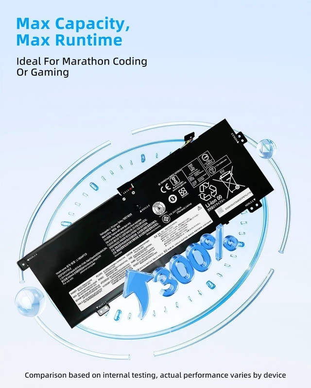 Alt view image 10 of 14 - 51Wh ASODI L18M4PE0 L18L4PE0 Laptop Battery Replacement for Lenovo Yoga C740-14IML Series 5B10W67296 5B10U40209 5B10U40210 5B10W67185 7.72V 6610mAh High Performance