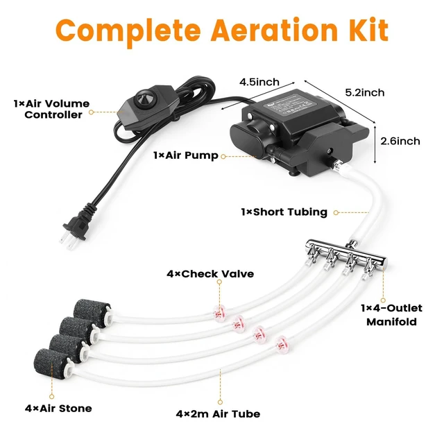 Alt view image 12 of 14 - Aquarium Air Pump Powerful Oxygen Pump Fish Tank Aerator Bubbler Adjustable High Pressure Commercial Air Pump with 4 Air Outlets & All Accessories for Pond Hydroponic Up to 1000Gal (18W,400GPH)