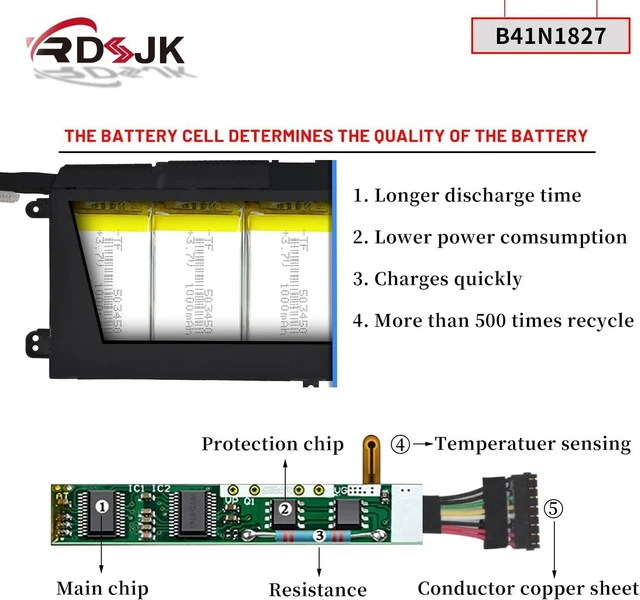 Alt view image 11 of 14 - B41N1827 Laptop Battery for ASUS ZenBook Flip 15 UX562 UX562IA UX562UG UX562FA UM562 UM562IA Q526FA Q526FAC Q526FA-BI7T10 Q507IQ UX562FA-AC010R UX562FA-AC094T UM562IA-EZ022T 0B200-03070200 15.36V 56Wh