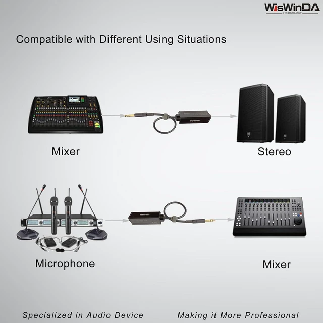Alt view image 13 of 14 - Pro 6.35 1/4" TRS/TS-1S Muti-Purpose Hum Eliminator Microphone and Audio Player Ground Loop Noise Isolator HiFi Stereo Verison Noise Filter for Different Audio Using Situation (Pro TRS/TS-1S)