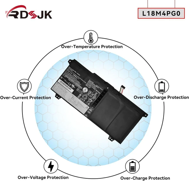 Alt view image 13 of 14 - L18M4PG0 L18C4PG0 L18D4PG0 L18L4PG0 Laptop Battery for Lenovo Yoga Chromebook C630 Chromebook C340-15 81T9 Series 5B10R51232 5B10R51233 5B10R51234 5B10W67287 5B10W67412 5B10W67418 SB10W67197 7.5V 56Wh