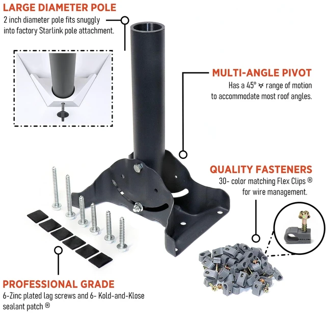 Alt view image 6 of 8 - Starlink Mini Heavy Duty Pivot Roof Mount