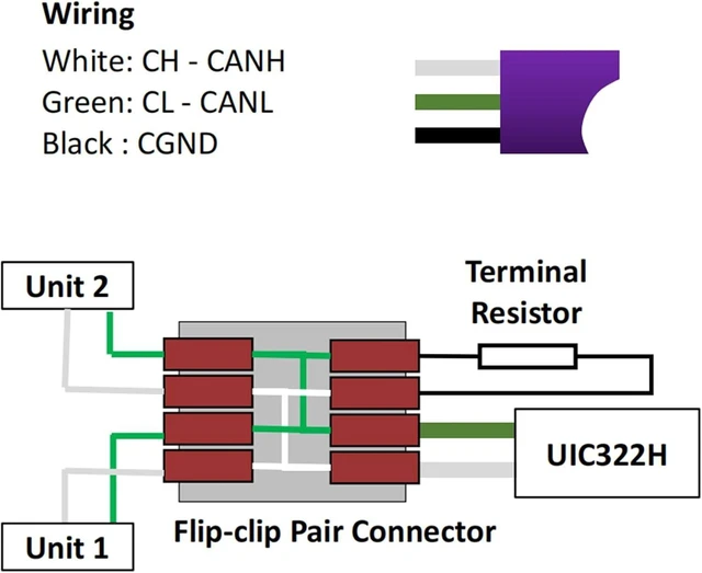 Alt view image 11 of 14 - Universal Isolated USB to CAN Bus Converter with ESD Protection, Alloy Enclosure, Supports Windows/Linux/Mac OS/Android, IndustrialGrade HighSpeed Communication (UIC322H)