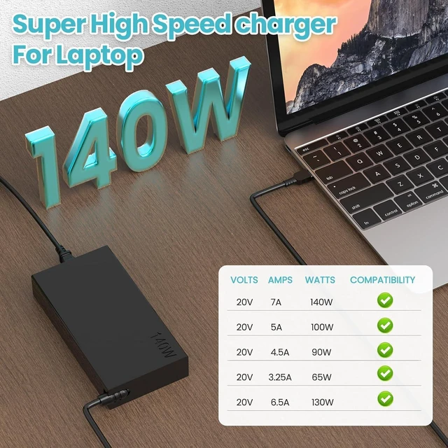 Alt view image 7 of 8 - 140W USB C Charger for Lenovo Legion Pro 5/7/9 Slim 5/7 Yoga Pro 7 9 9i
