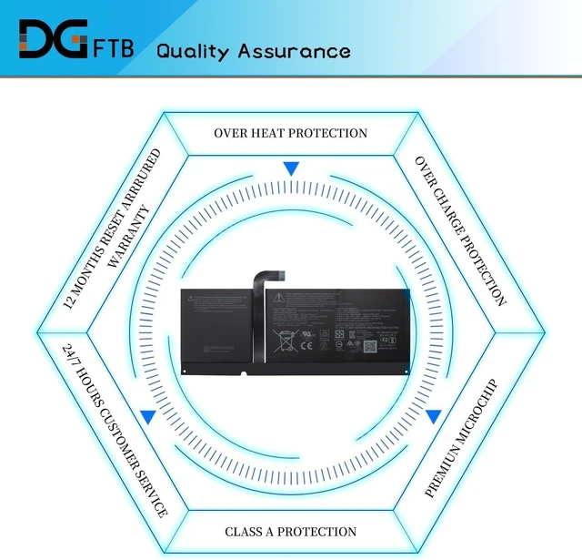 Alt view image 11 of 14 - DGFTB 96BTA016H 96BTA015H DYNC01 New Battery Replacement for Microsoft Surface Pro 8 1983 1982 (2021 Release) Series 11.38V 50.2Wh/4414mAh