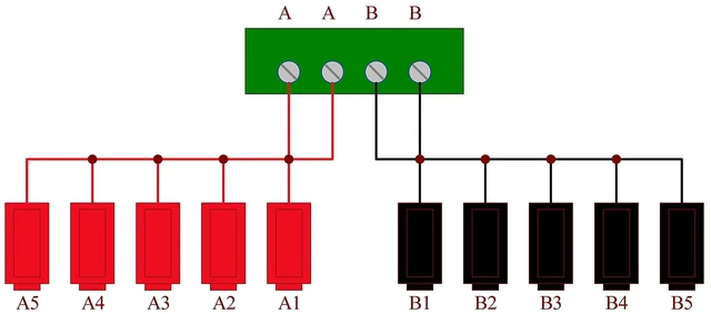 Alt view image 9 of 10 - Banana Jack 2x5 Position Distribution Module, DC Power Strip Horizontal (DIN Rail Mount)