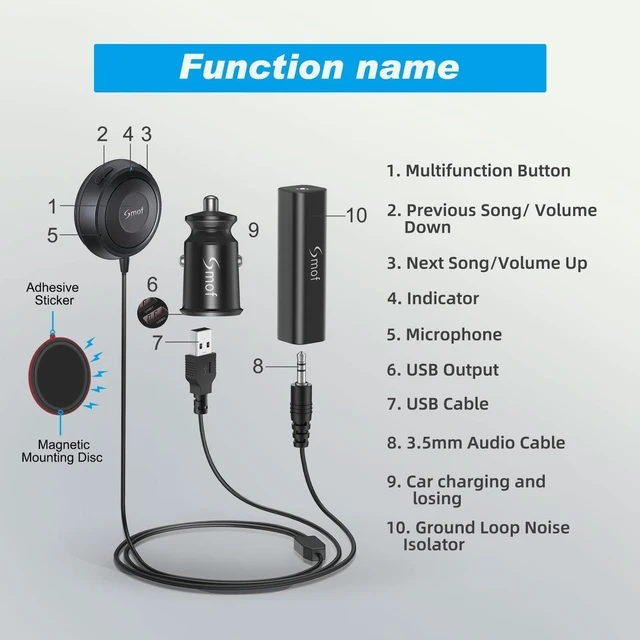 Alt view image 8 of 10 - Smof Bluetooth Car Adapter, Aux Bluetooth Adapter for Car with Dual Port USB Charger & Ground Loop Noise Isolator, Wireless Audio Receiver with 3.5mm Aux Port, Hands-Free Calls, Dual Connection