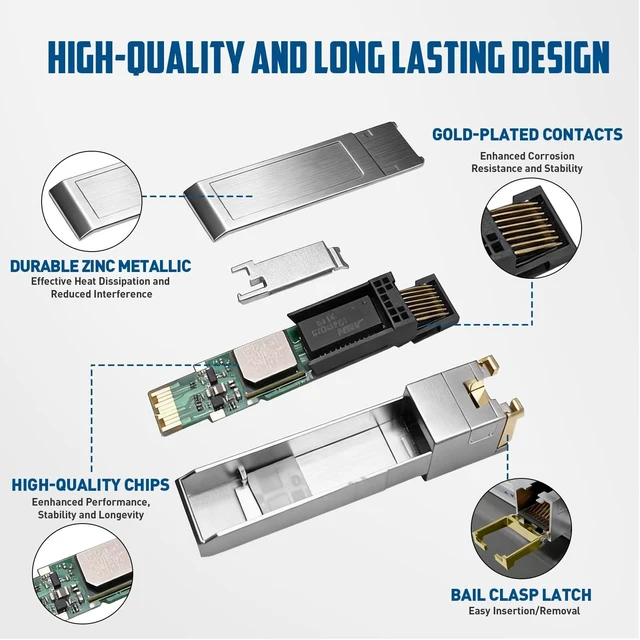Alt view image 10 of 10 - NataLink 10Gb SFP+ to RJ45 Transceiver, 10Gbase-T Copper SFP to Ethernet Module Support 10G/2.5G/1.25G for Cisco/Ubiquit/TP-Link/Netgear/D-Link/Mikrotik/Brocade/Broadcom/and More (1-Pack, 30M)