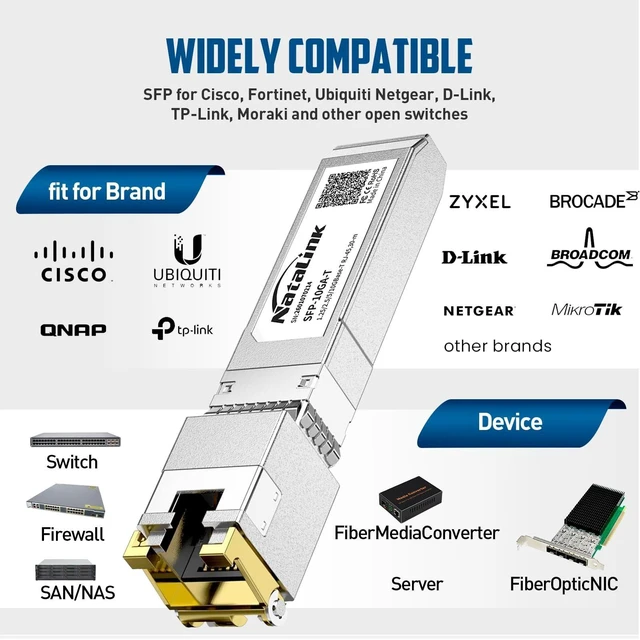 Alt view image 8 of 10 - NataLink 10Gb SFP+ to RJ45 Transceiver, 10Gbase-T Copper SFP to Ethernet Module Support 10G/2.5G/1.25G for Cisco/Ubiquit/TP-Link/Netgear/D-Link/Mikrotik/Brocade/Broadcom/and More (1-Pack, 30M)