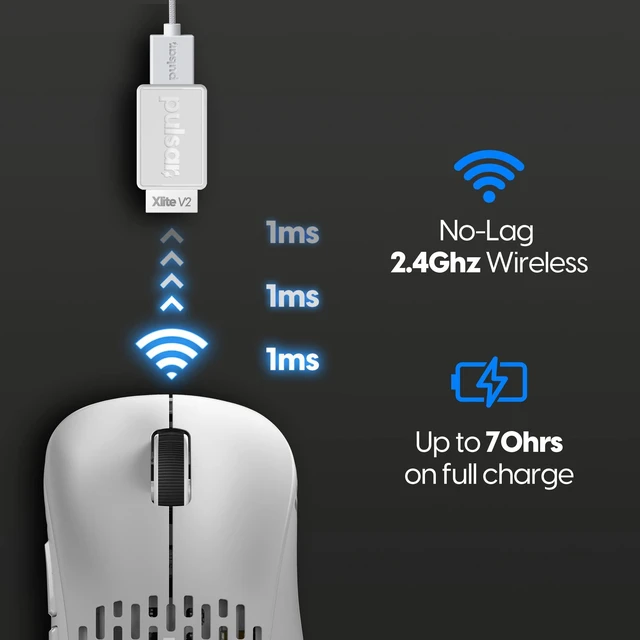 Alt view image 9 of 12 - Pulsar Gaming Gears - Xlite V2 Wireless Gaming Mouse, Ultra Lightweight, 2.1 oz (59 g)