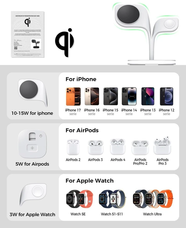 Alt view image 13 of 14 - for Magsafe Charger Stand,Charging Station for Multiple Devices,Wireless Charger for iPhone 17 Air 16 15 14 13 12 Series,Apple Watch Series 1-10/Ultra,AirPods Pro with LED and Adapter (White)