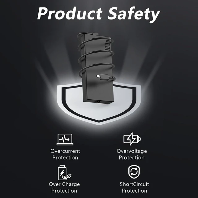Alt view image 11 of 12 - 200W AC Power Adapter Compatible with Asus ProArt P16 PX13 PZ13 H7606 HN7306 13.3" OLED ROG Zephyrus G16 G14 GA605 GU605 GU605M GA403,TUF Gaming A14/A16 FA401,ROG Flow Z13 GZ302 2024-2026