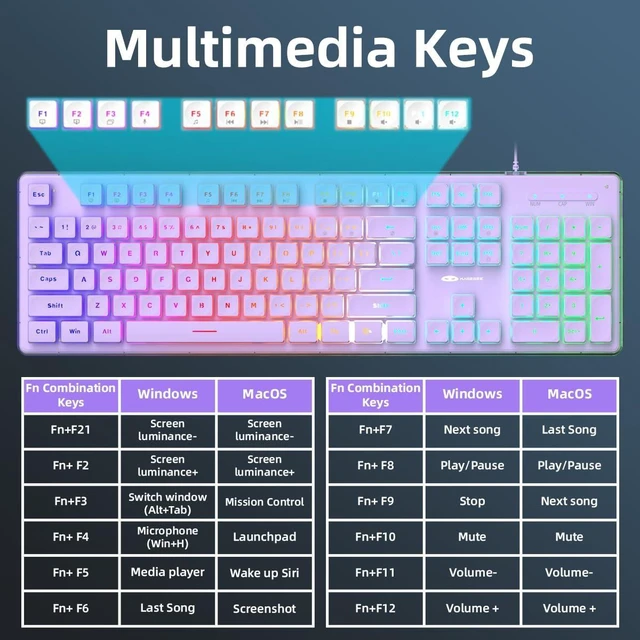 Alt view image 9 of 14 - Creamy Gaming Keyboard and Mouse, Purple 104 Keys RGB and 6 Speed RGB Mouse Combo, Pudding Keycaps Silent Computer Keyboard for Computer/PC/Laptop/Mac/Windows/Office