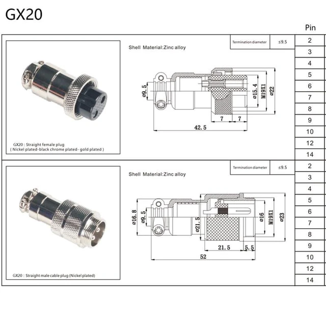 Alt view image 10 of 10 - BOUUNCIY 29.53 ft GX20 7 Pin Male to Female Head Aviation Cordset, GX20 7Pins Female to Male Connector Electrical Cable Panel Mount Circular Metal Aviation Adapter Cordset for Ships 18AWG (9meter)