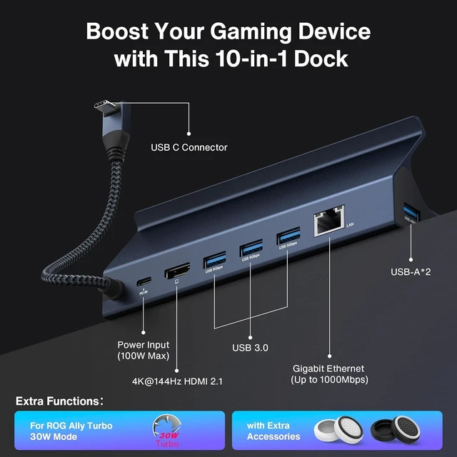 Alt view image 10 of 14 - iVANKY Upgraded 10-in-1 Docking Station for ROG Xbox Ally X(2025)/Steam Deck OLED/ASUS ROG Ally X, 4K@144Hz Dock for Lenovo Legion GoS/MSI Claw, HDMI 2.1, 1Gbps Ethernet, 5*USB-A 3.0, 100W Charge