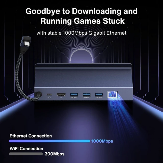 Alt view image 13 of 14 - iVANKY Upgraded 10-in-1 Docking Station for ROG Xbox Ally X(2025)/Steam Deck OLED/ASUS ROG Ally X, 4K@144Hz Dock for Lenovo Legion GoS/MSI Claw, HDMI 2.1, 1Gbps Ethernet, 5*USB-A 3.0, 100W Charge