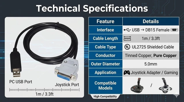 Alt view image 14 of 14 - USB to DB15 Female Connector Data Cable for 3D Gaming Joystick PC Online Cable 3.3ft