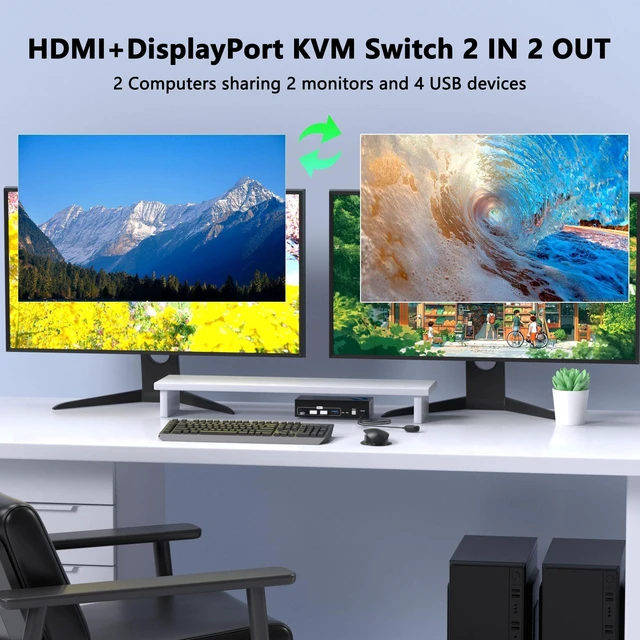 Alt view image 9 of 14 - HDMI DisplayPort KVM Switch 2 Monitors 2 Computers, 4K@60Hz USB3.0 Dual Monitor HDMI KVM Switches Display Port for 2 Computers Share 2 Screens and 4 USB Devices for Keybord Mouse Printer