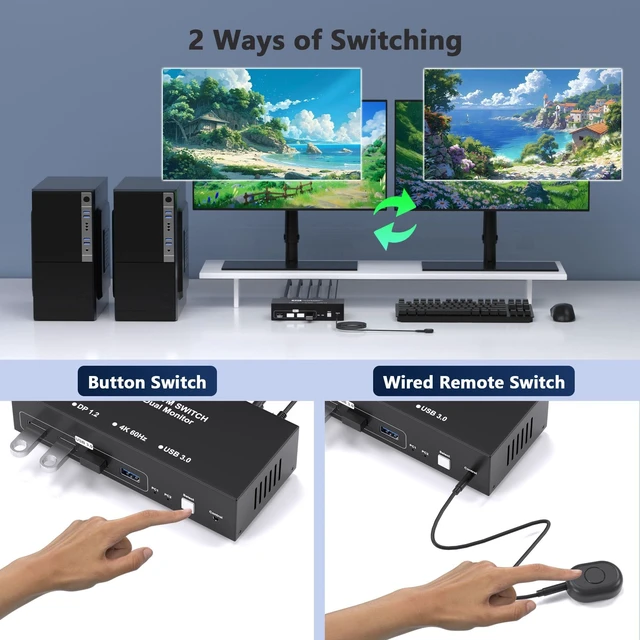 Alt view image 11 of 14 - HDMI DisplayPort KVM Switch 2 Monitors 2 Computers, 4K@60Hz USB3.0 Dual Monitor HDMI KVM Switches Display Port for 2 Computers Share 2 Screens and 4 USB Devices for Keybord Mouse Printer