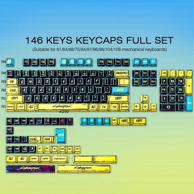 Alt view image 8 of 10 - JOMKIZ PBT Keycaps - Japanese Manga Theme Keycaps Set, 131 Keys Cherry Profile Dye-Sub Custom Keycap, Cyberpunk 2077 Minimalist Style Key Caps for 60%, 65%, 75%, 100% Cherry MX Mechanical Keyboard