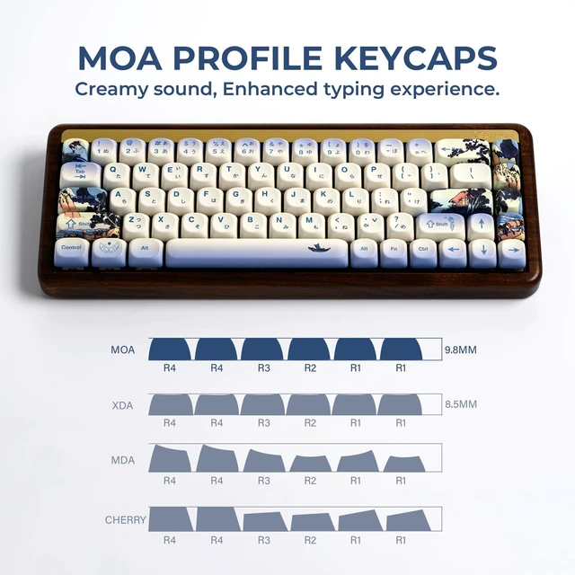 Alt view image 8 of 10 - OHY XVX MOA Profile Japanese Fuji Mountain Theme Keycaps Set, 132 - Key Blue & Creamy White Custom Keycaps for US Layout Mechanical Keyboards -Blue and White
