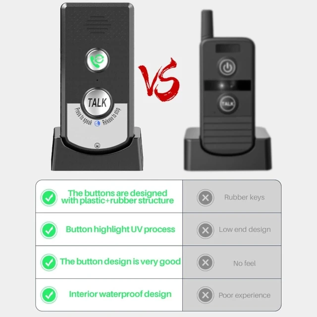 Alt view image 14 of 14 - 2 Way Wireless Intercom, 1000M Super Long Range Intercomunicador, Waterproof Indoor Outdoor Wireless Intercom System Communication System for Home House Business Office