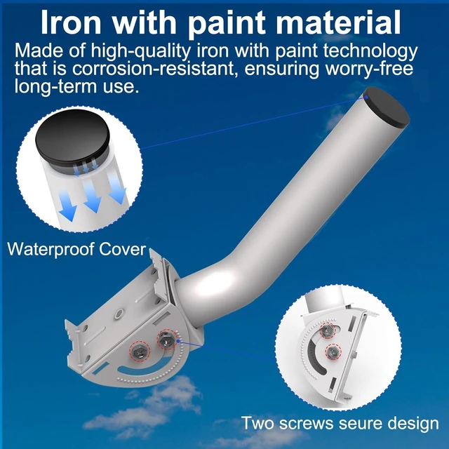 Alt view image 12 of 14 - Wireless Bridge Mount, 12" Pole Wall J-Mounting Bracket kit for Outdoor TV Antennas, Access Point, WiFi Extender APs and Starlink Dishes, Fixed by Two Screws, 160° Adjustable 4-Pack