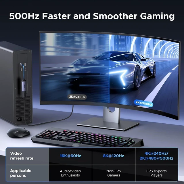 Alt view image 10 of 14 - UGREEN 16K@60Hz USB C to DisplayPort 2.1 Adapter 8K@120Hz 48-bit Color Depth 80Gbps Thunderbolt 5/4 to Display Port Compatible with iPhone 17 ProMax, MacBook Pro/Air/Mini, iPad, Galaxy, Steam Deck