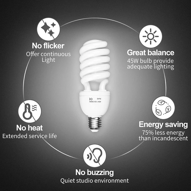 Alt view image 12 of 14 - Full Spectrum Light Bulb, 2 x 45W 5500K Spiral CFL Daylight for Photography Photo Video Studio, Softbox Lighting Kit, Household Use, Portrait Shooting