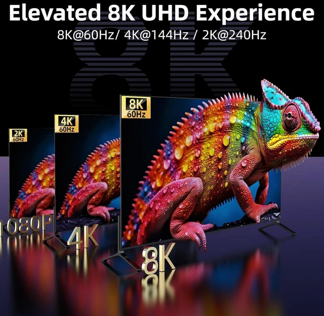 Alt view image 11 of 14 - 8K USB C to HDMI Cable 25 FT, 8K@60Hz 4K@240Hz, HDMI 2.1 48Gbps,HDR10&HDCP 2.3 USB4 Type C to HDMI Cord for Thunderbolt 5/4/3, MacBook Pro Air iPad, Mac mini, iPhone 17 Pro Max,Galaxy S26,XPS,Surface
